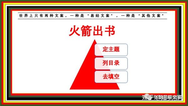 如何才能快速发烧而且很严重