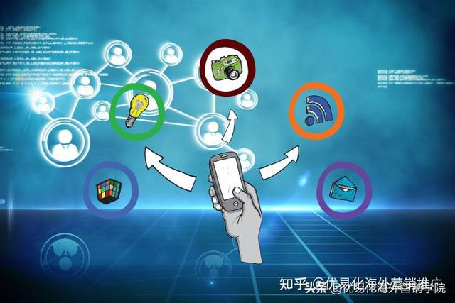 网站推广方法有哪些