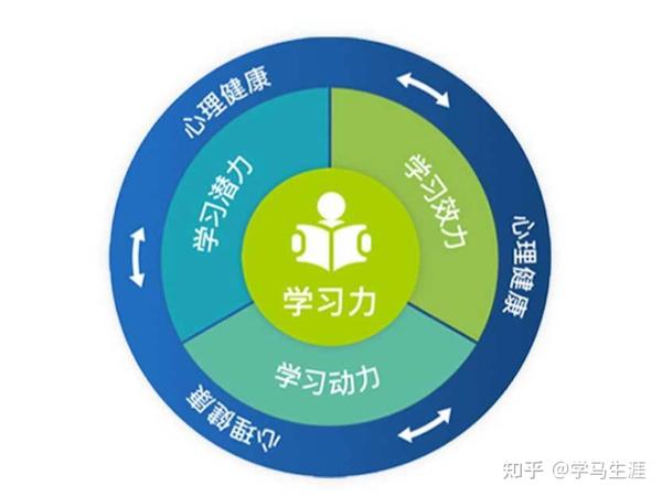 怎么样才能让网站内容快速收录 (怎么样才能让男生坚持更久)