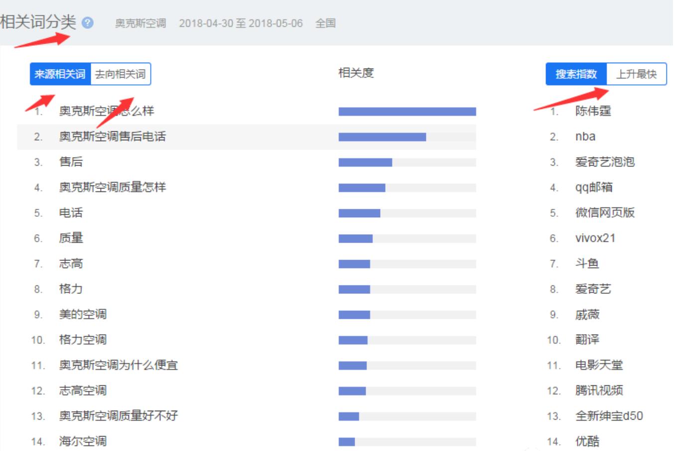 如何刷百度手机网站关键词快速排名 (手机百度如何刷新)