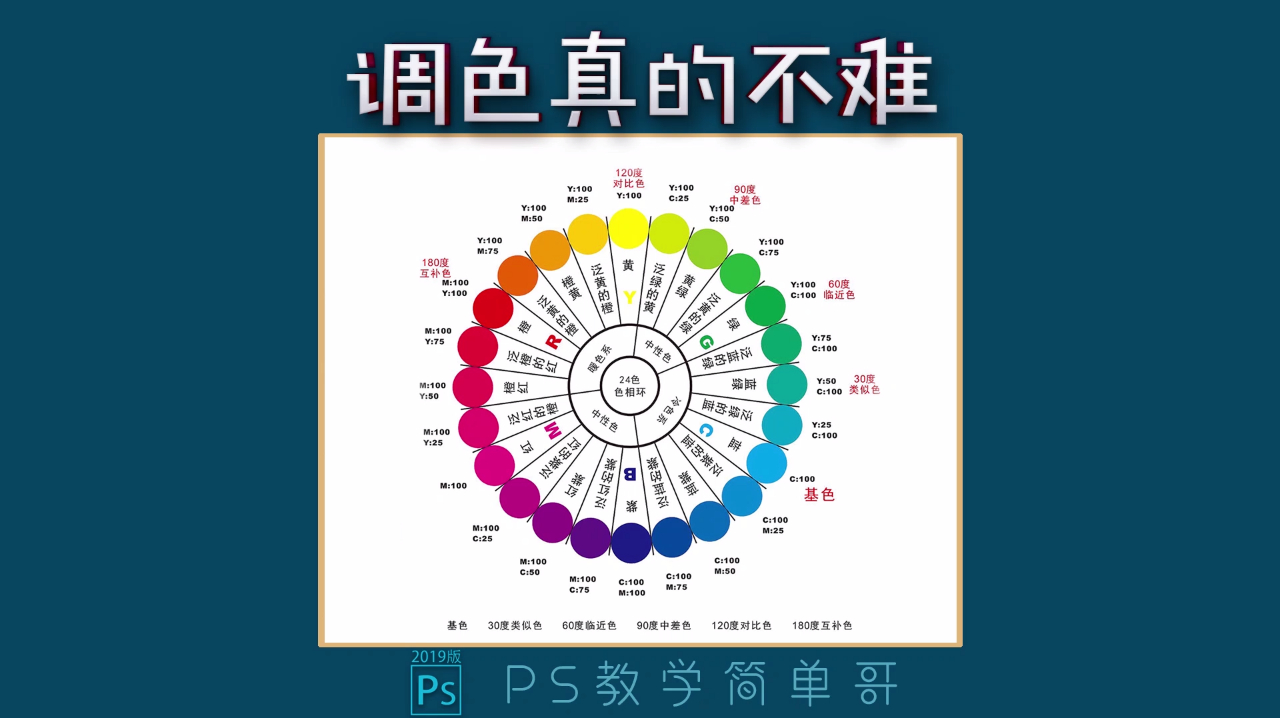 如何利用SEO技术让网站快速上首页 (如何利用手机赚钱)