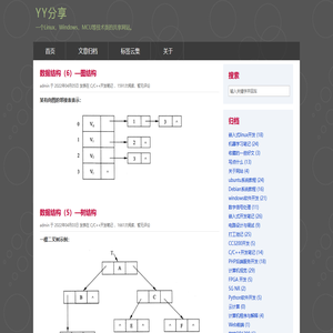 YY分享 - 一个Linux，Windows，MCU等技术类的共享网站。