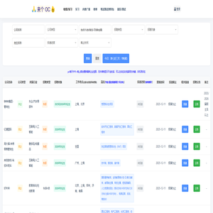 2026秋招企业汇总表/校招汇总表-最新2026校园招聘信息汇总表_offer多多