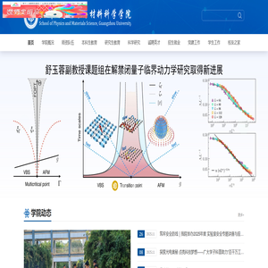 物理与材料科学学院