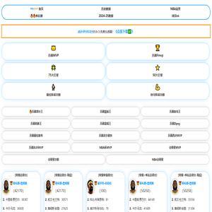 NBA数据库_nba数据统计网站_nba数据中文网-NBAstat历史数据库
