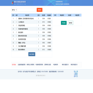 商标注册商品查询系统