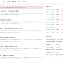 股票818 - 最新的股市热门话题